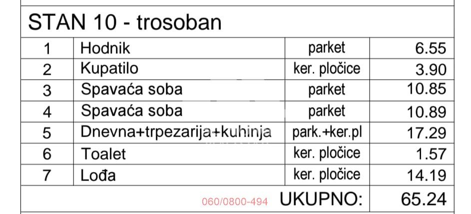 Stan Prodaja Beograd Hadžipopovac 65.24 m2