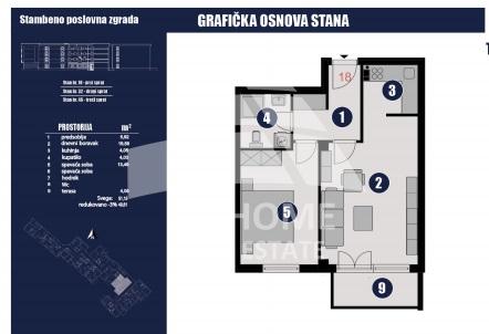Stan Prodaja Lučani  49.61 m2