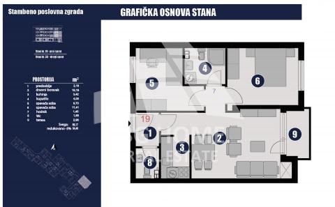 Stan Prodaja Lučani Stan Prodaja Lučani 54.48 m2