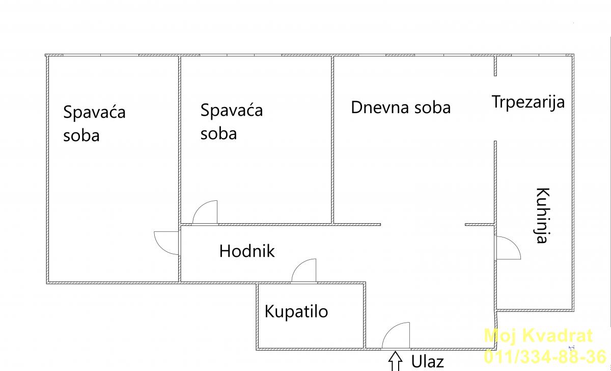 index Stan Prodaja Beograd Blok 4 55 m2