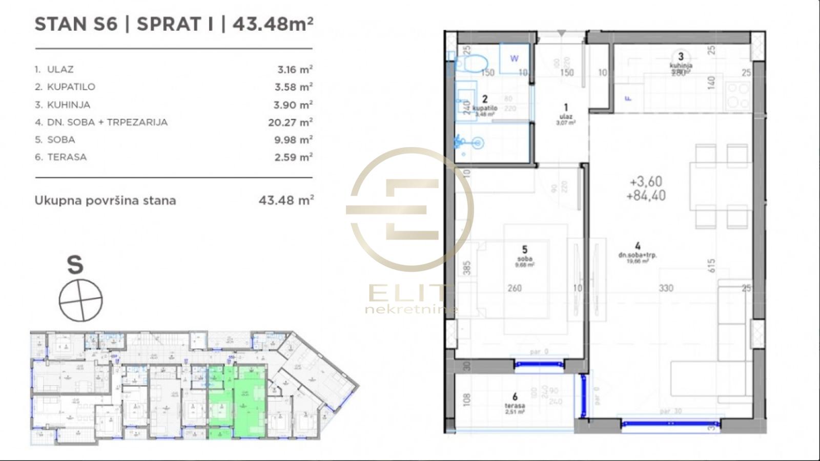 Stan Prodaja Novi Sad Stan Prodaja Novi Sad 43 m2