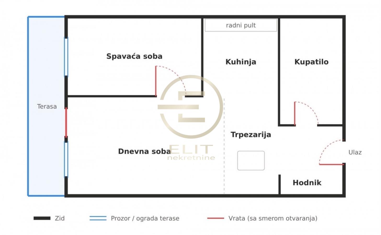 Stan Prodaja Novi Sad  39 m2