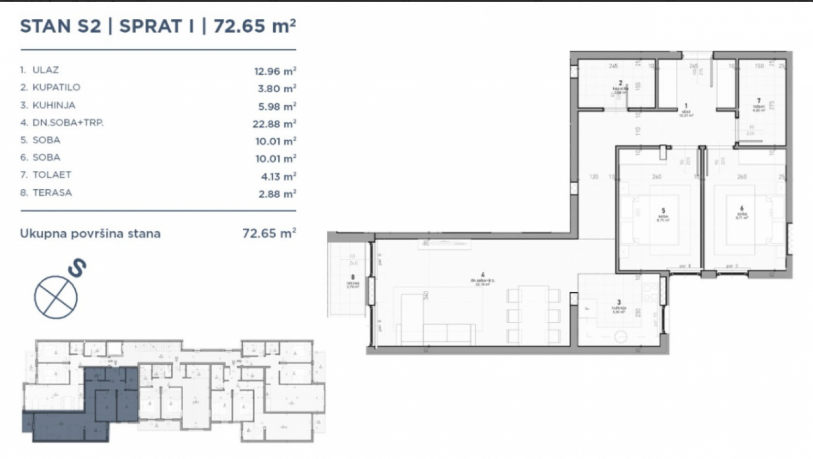 Stan Prodaja Novi Sad Stan Prodaja Novi Sad 73 m2