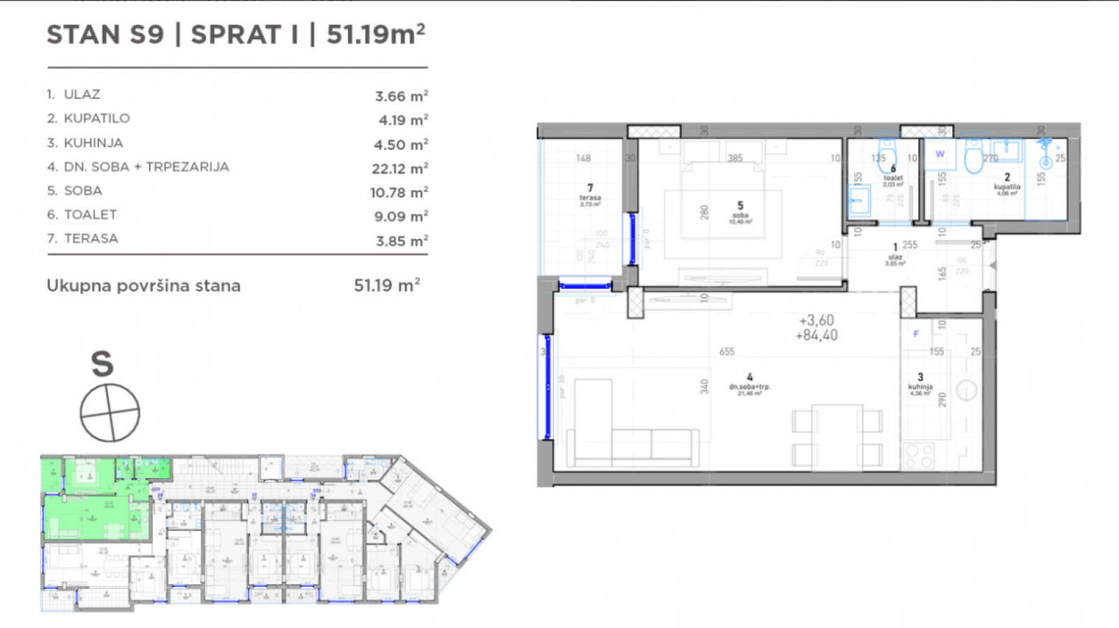 Stan Prodaja Novi Sad Stan Prodaja Novi Sad 51 m2