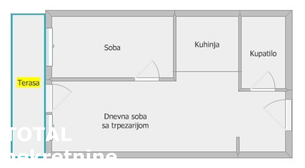 stanovi-1-5-po-nova-detelinara-1103194-e7vi0 Stan Prodaja Novi Sad Nova Detelinara 39 m2