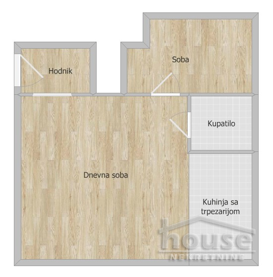 Stan Prodaja Novi Sad Stan Prodaja Novi Sad 37 m2