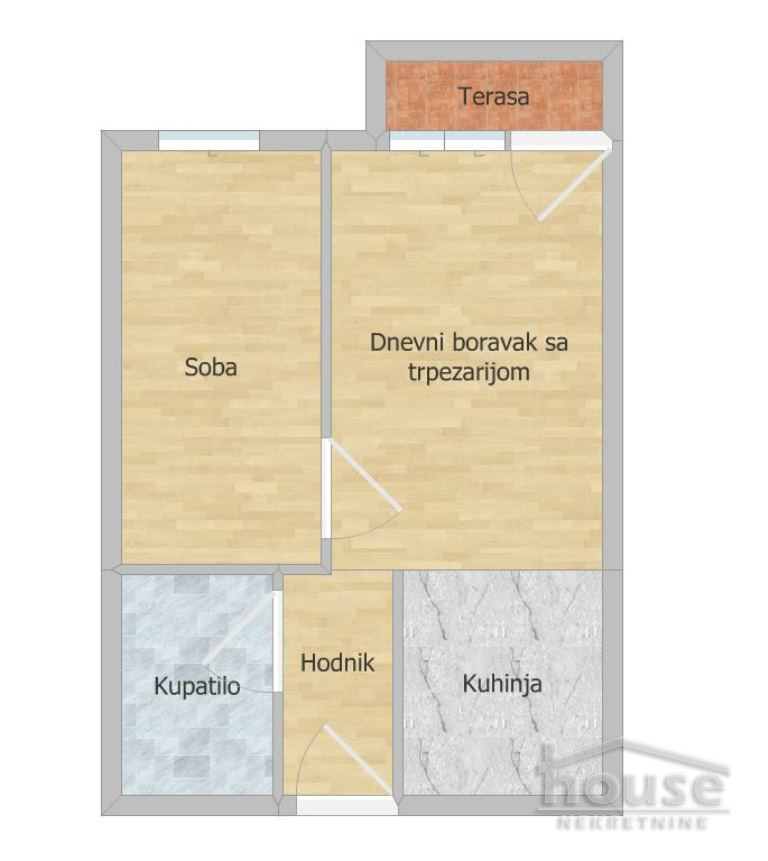 Stan Prodaja Novi Sad Stan Prodaja Novi Sad Bulevar Patrijarha Pavla 30 m2