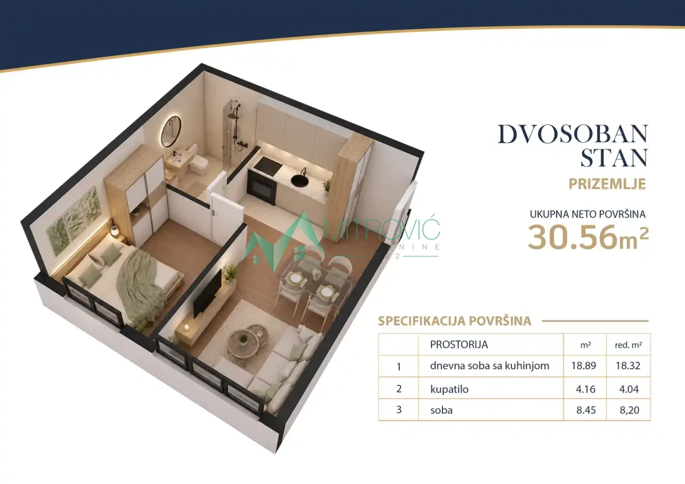 Stan Prodaja Novi Sad  30 m2