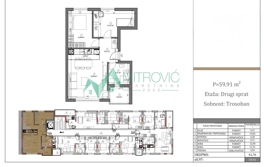 Stan Prodaja Novi Sad Stan Prodaja Novi Sad 60 m2