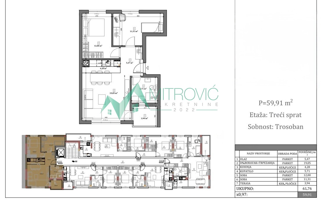 Stan Prodaja Novi Sad Stan Prodaja Novi Sad 60 m2