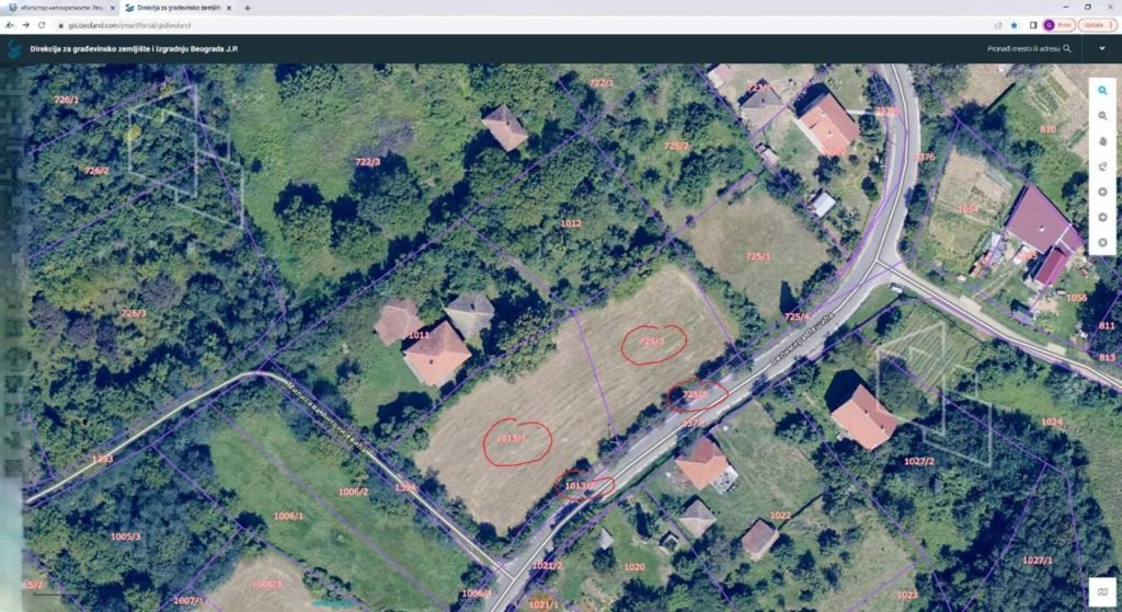 Prodaja stanova - superstan oglasi za nekretnine