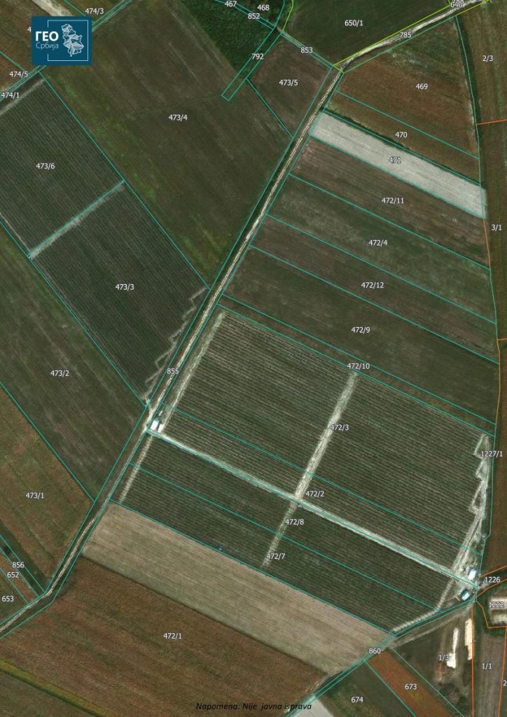 Prodaja stanova - superstan oglasi za nekretnine