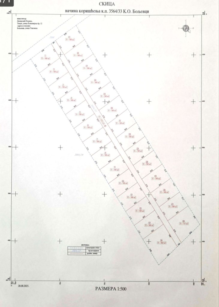 Prodaja stanova - superstan oglasi za nekretnine