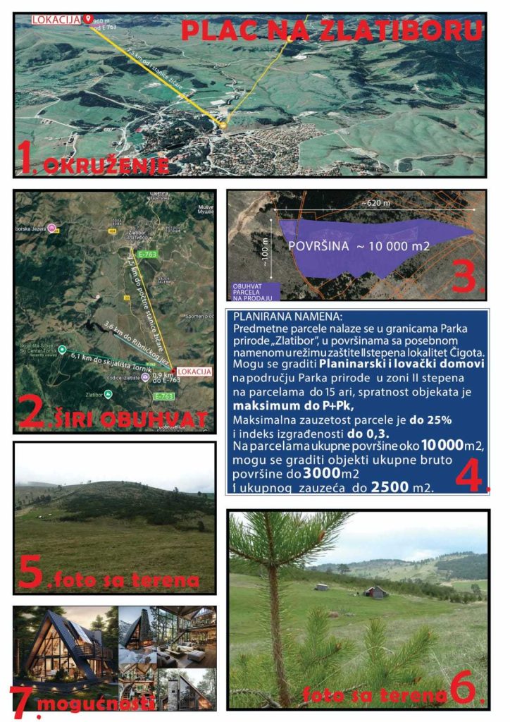 Prodaja stanova - superstan oglasi za nekretnine