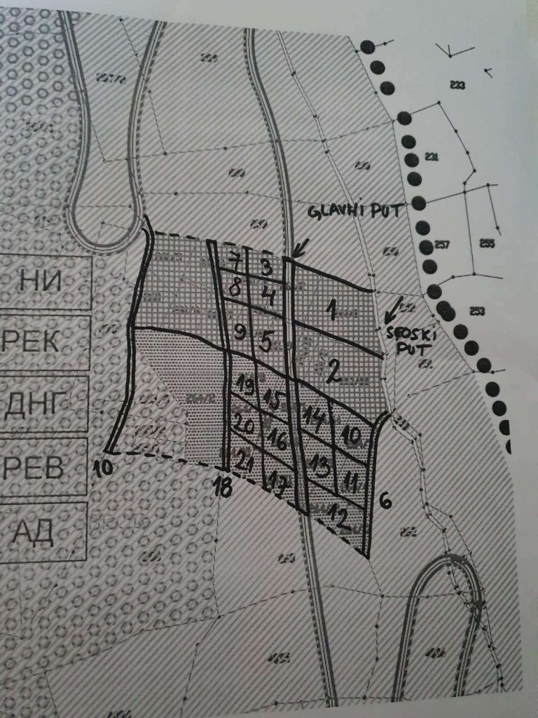 Prodaja stanova - superstan oglasi za nekretnine