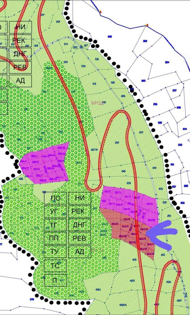 Prodaja stanova - superstan oglasi za nekretnine