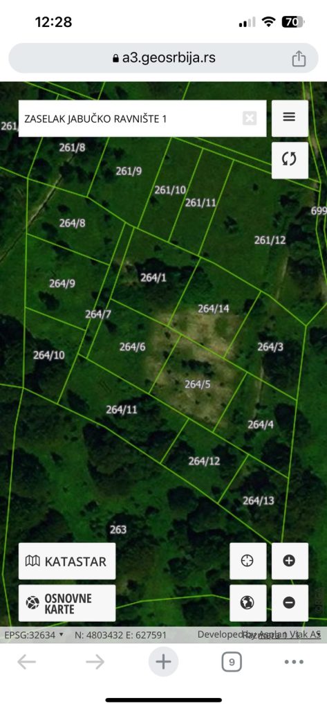 Prodaja stanova - superstan oglasi za nekretnine