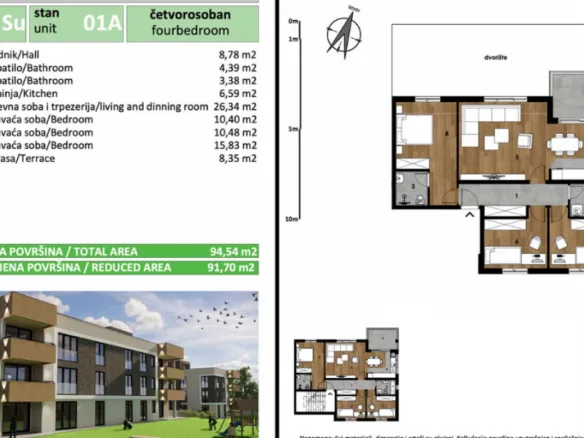 Stan Prodaja Novi Sad  95 m2