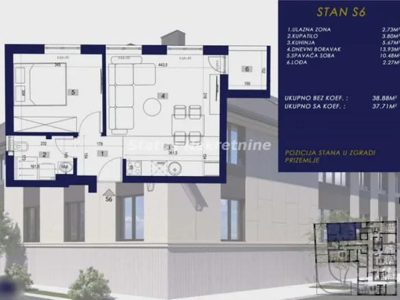 Stan Prodaja Novi Sad  38 m2
