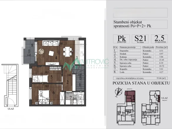 Stan Prodaja Novi Sad  55.86 m2