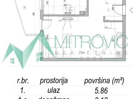 Stan Prodaja Sremska Kamenica  79 m2