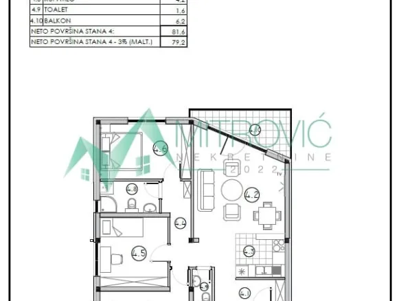 Stan Prodaja Sremska Kamenica  79 m2