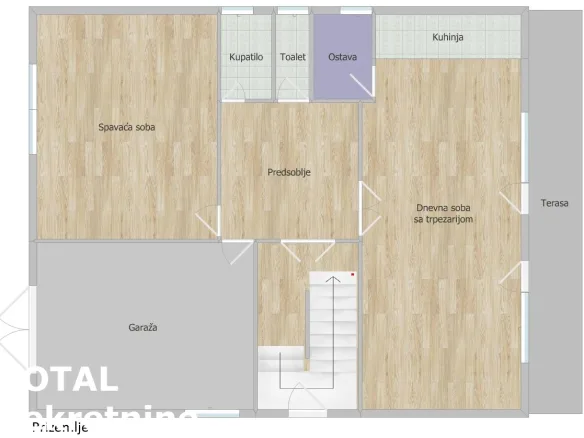 Kuća Prodaja Novi Sad Majur 581 m2