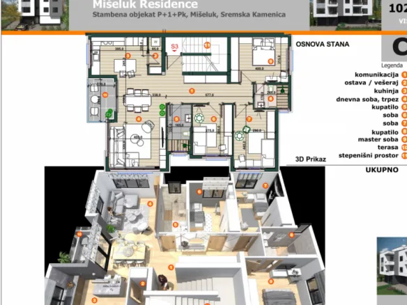 Stan Prodaja Novi Sad Mišeluk 149 m2