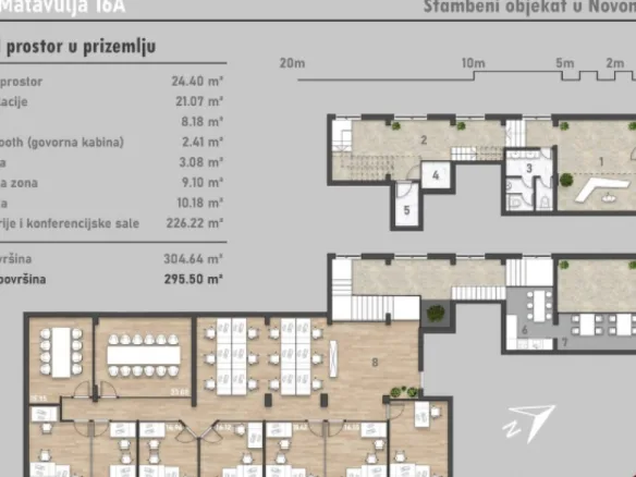 Lokal Izdavanje Novi Sad  304 m2
