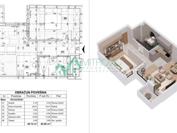Stan Prodaja Novi Sad  50 m2