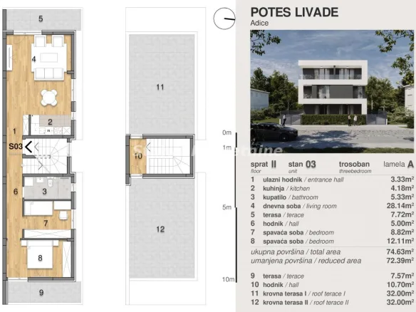 Stan Prodaja Novi Sad  72 m2