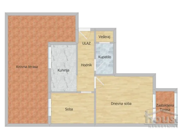 Stan Prodaja Novi Sad  33 m2