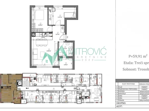 Stan Prodaja Novi Sad  60 m2