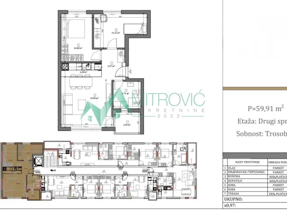 Stan Prodaja Novi Sad  60 m2