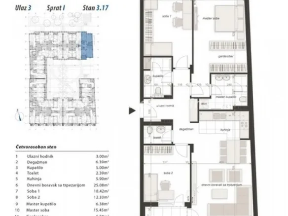 Stan Prodaja Novi Sad  114 m2