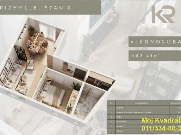 Stan Prodaja Beograd Ćukovac 47 m2