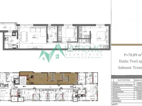 Stan Prodaja Novi Sad  70 m2