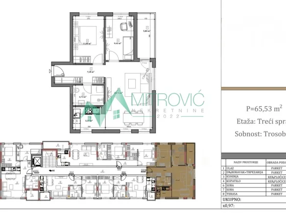 Stan Prodaja Novi Sad  65 m2
