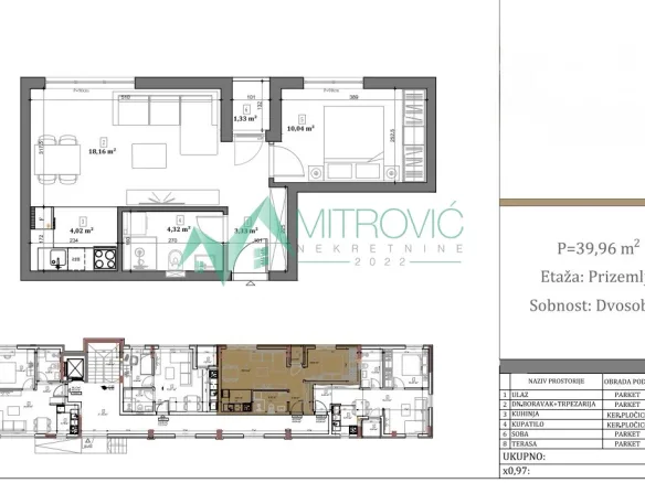 Stan Prodaja Novi Sad  40 m2