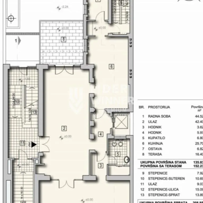 Kuća Prodaja Beograd Slavija 941 m2