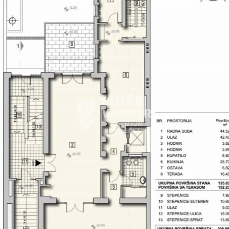 Kuća na prodaju, Slavija, Beograd, 941m², 3.500.000 €