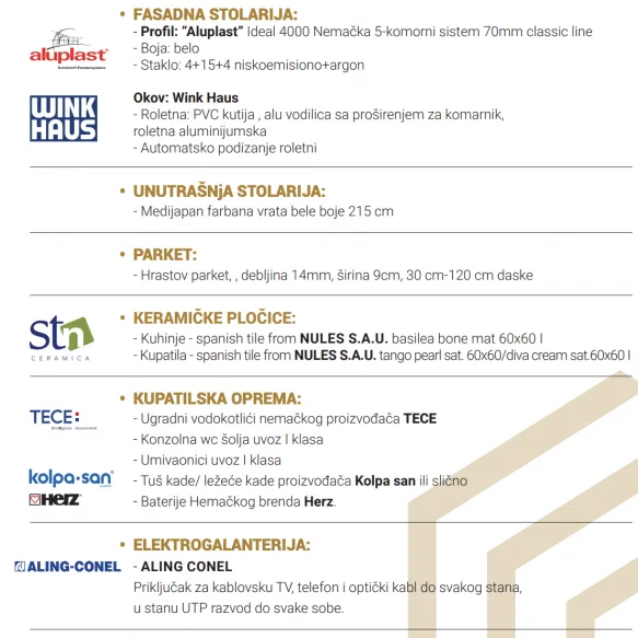 Lokal Prodaja Novi Sad  254 m2
