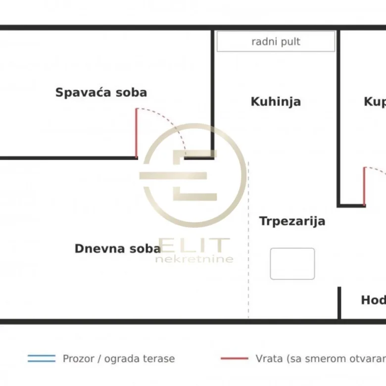 Stan Prodaja Novi Sad  39 m2