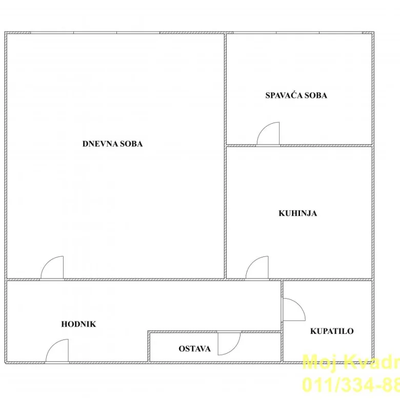 Stan Prodaja Beograd Blok 30 43 m2
