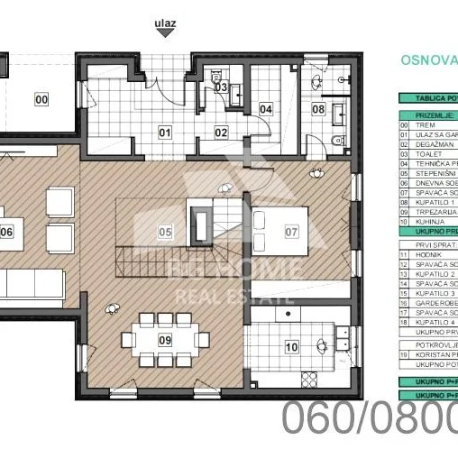 Kuća Prodaja Beograd Vrčin 352 m2